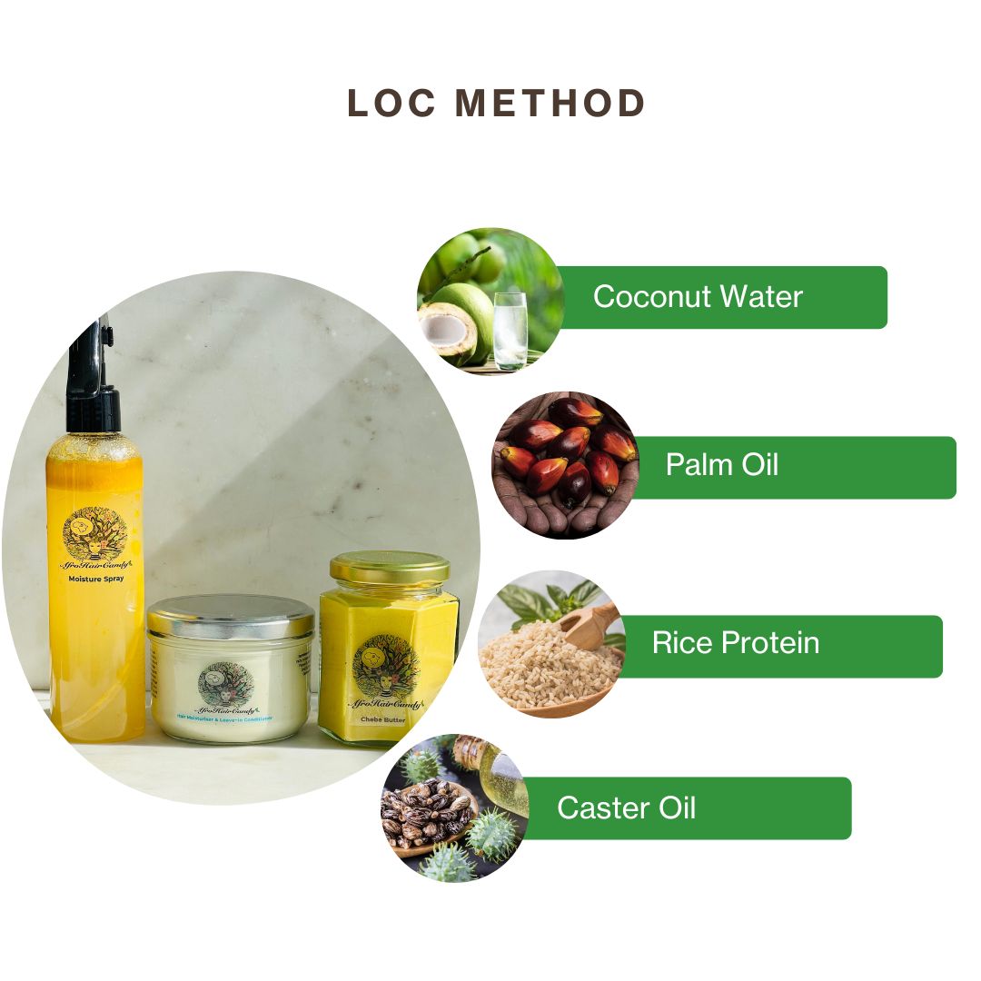 LOC Method Set
